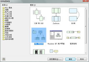 軟件開發(fā)的多元領(lǐng)域與未來趨勢