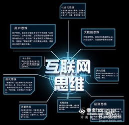 互聯網營銷時代的幾種思維方式 V客思維與軟件開發的融合應用