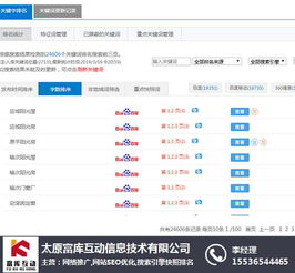 太原網(wǎng)絡(luò)推廣如何選擇？解析富庫互動(dòng)在互聯(lián)網(wǎng)銷售中的專業(yè)優(yōu)勢(shì)